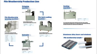 فروش خط تولید کامل نوارهای مویی4