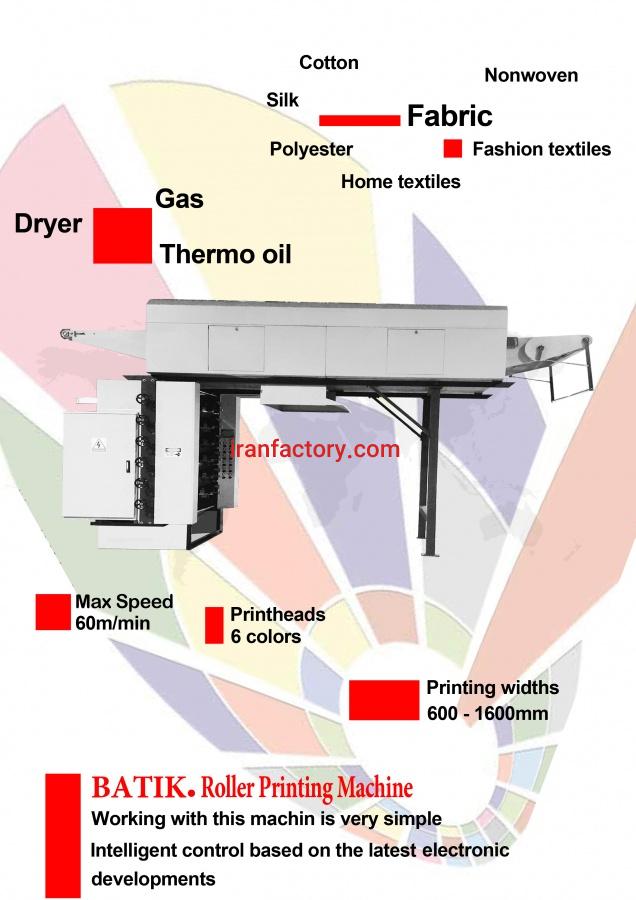ماشین چاپ پارچه سیلندری0