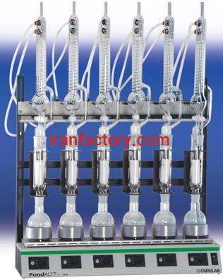 تجهیزات آزمایشگاهی کارخانجات آرد وغلات-لقمان پژوهش0