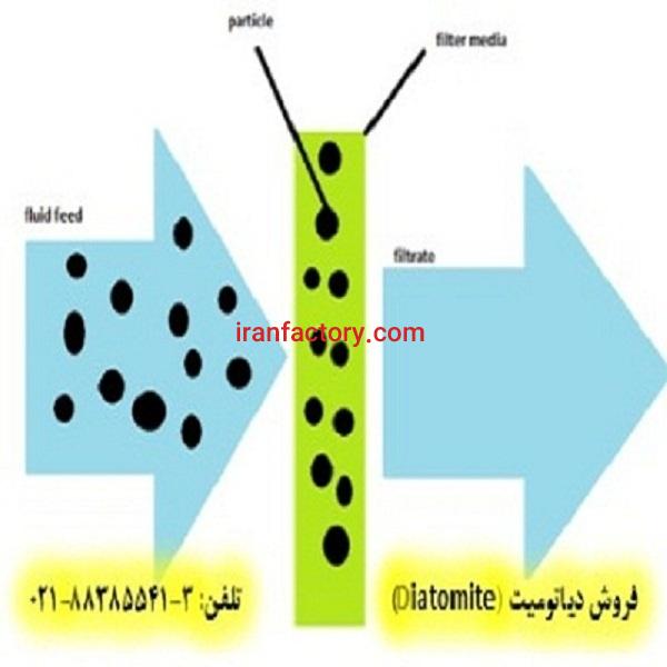 دیاتومیت و فیلتراسیون Diatomite0