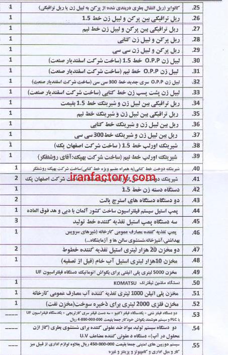 کارخانه آب معدنی با انواع دستگاه3