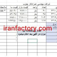 فروش کابل برق در خوزستان0