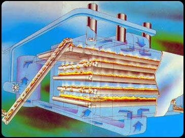 فروش دستگاه خشک کن(Dryer)0