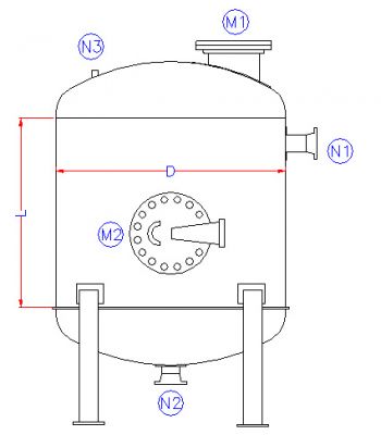 فروش فیلترشنی (Sand Filter)-فروش فیلتر1