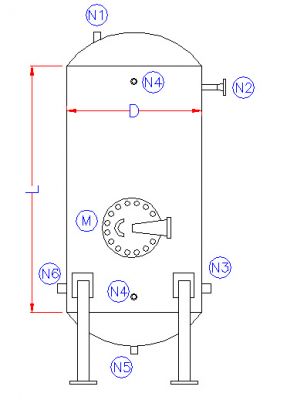 فروش مخزن ذخیره روزانه گازوئیل- عمودی (Vertical Fuel Tank)1