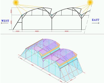 فروش انواع سازه های گلخانه ای3