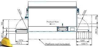 فروش خط تولید سبزیجات منجمد بروش IQF2