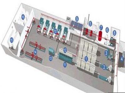 فروش ماشین آلات تولید تری دی پنل3