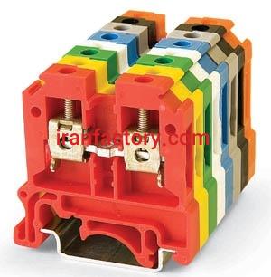 خرید ترمینال ریلی رعد0