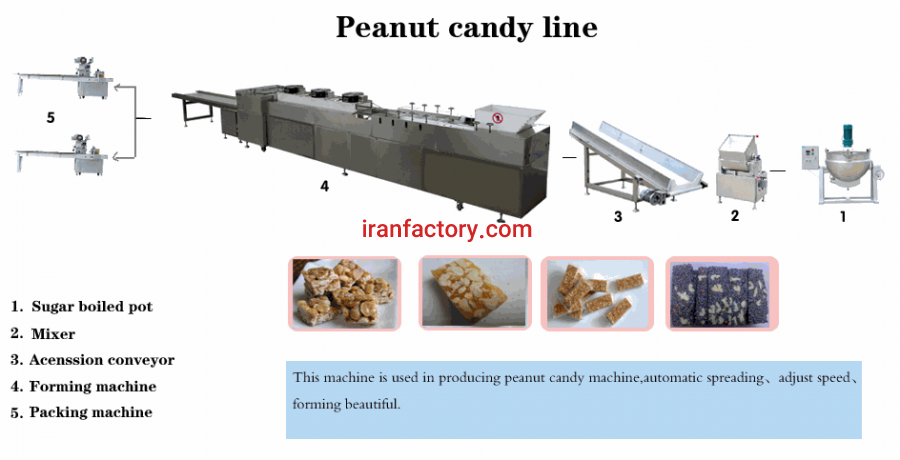 خط تولید حلوای دانه های روغنی فروزان فام فجر تبریز0