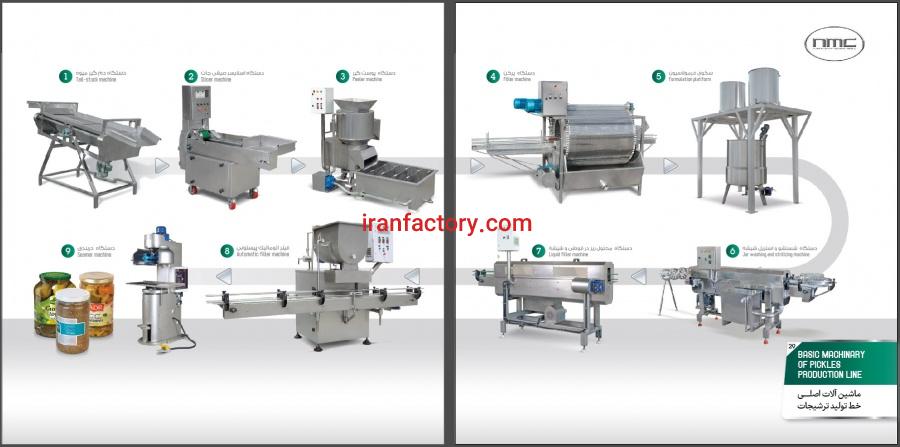 ساخت ماشین آلات خط تولید کنسرو3