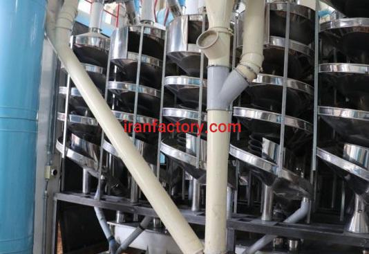فروش کارخانه آرد آذربایجان5