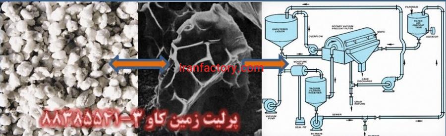 کاربرد پرلیت در کمک فیلتر Perlite0