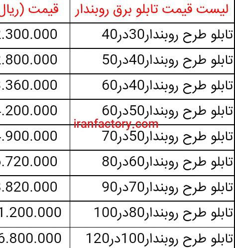 فروش تابلو برق در تهران2