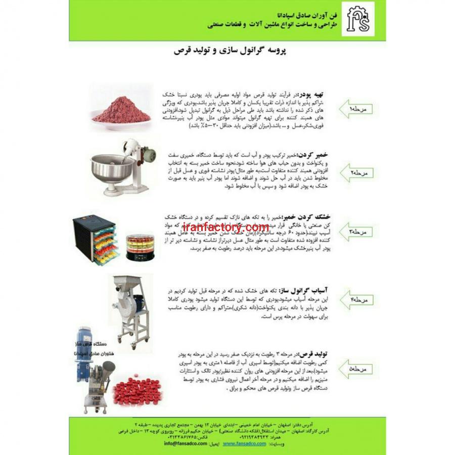 دستگاه قرص زن1