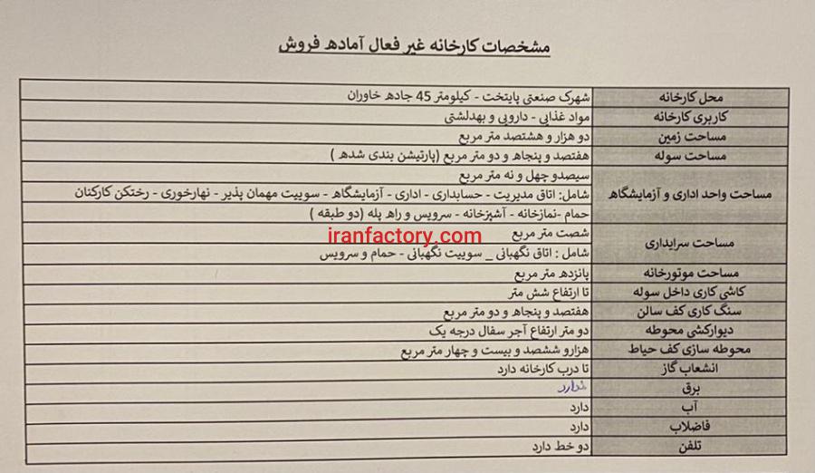 فروش کارخانه مواد غذایی در تهران2