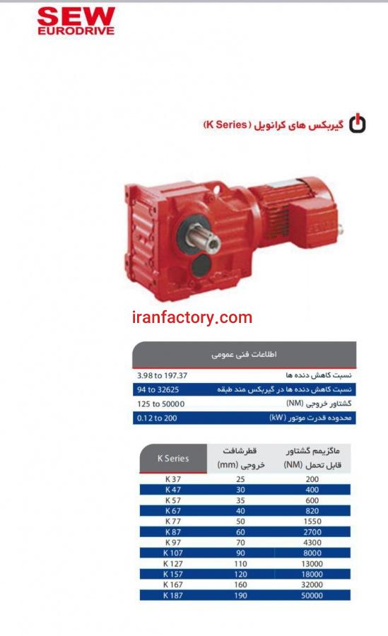 گیربکس های صنعتی SEW4