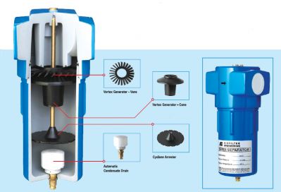 واردات دستگاه تله آبگیر0