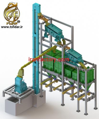 طراحی و ساخت انواع ماشین آلات خطوط خردایش و فرآوری2