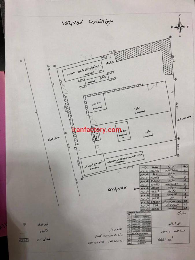 مشاوره طرح های توجیهی2