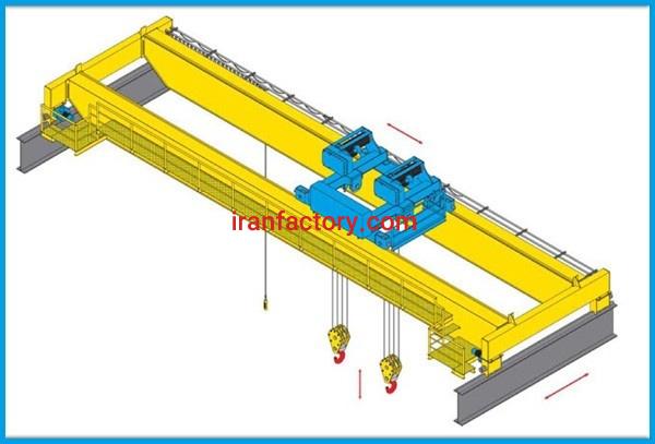 جرثقیل سقفی2