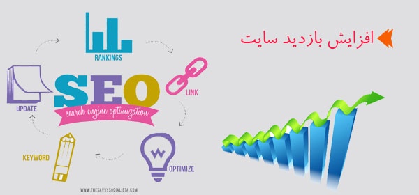 تبلیغات بازدیدی0