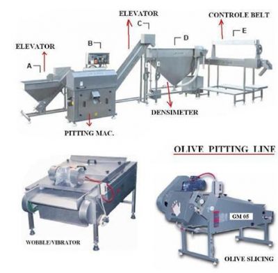 فروش خط فرآوری زیتون0