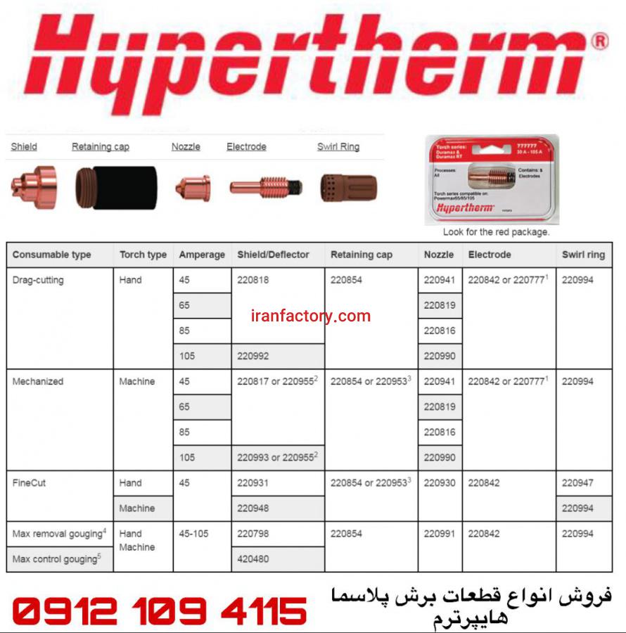 ترچ  برش پلاسما - قیمت تورچ برش پلاسما cp-150 - cp-2005