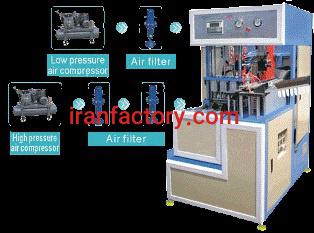 دستگاه تولید بطری پت0