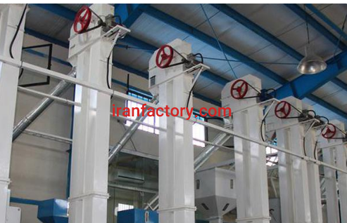 فروش کارخانه با 1000 متر مربع متراژ0