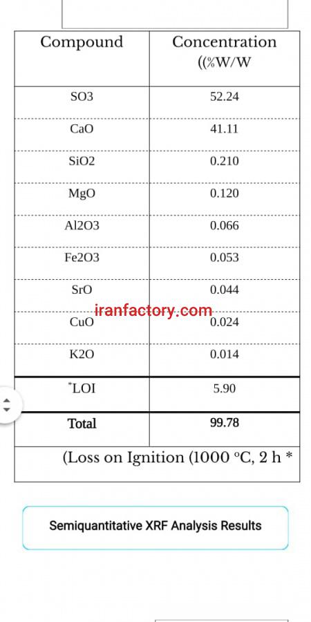 معدن گچ کریستال0