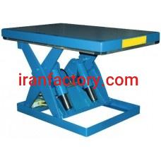 فروش ماشین آلات صنعتی1