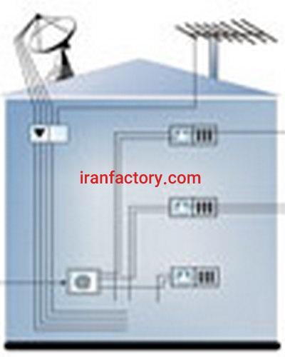 نصب آنتن مرکزی و دوربین مدار بسته CCTV & MATV , SMATV0