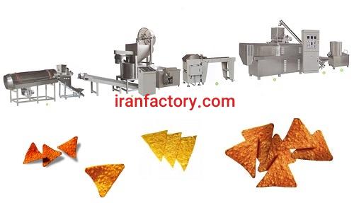 خط تولید دوری توز0