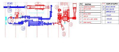 فروش خط تولید نو پت4