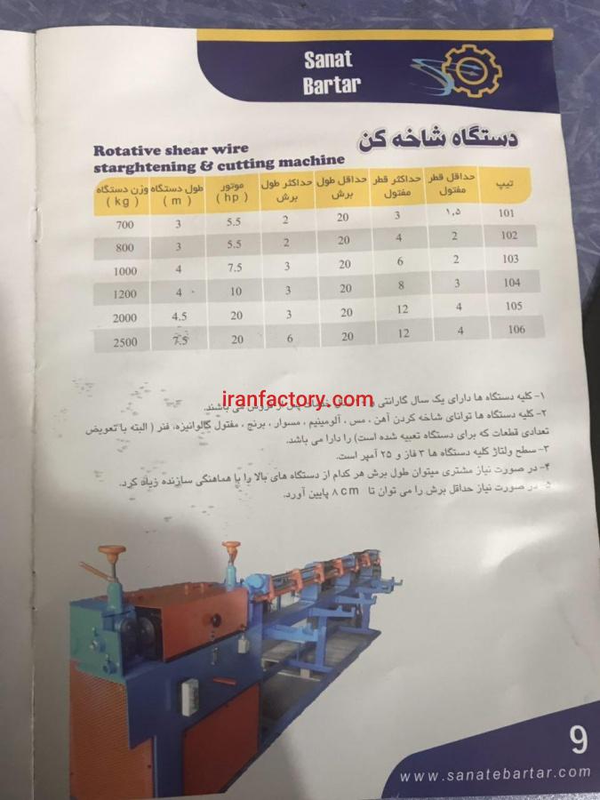 دستگاه شاخه کن مفتول1