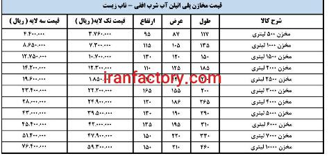 فروش مخزن آب ۳۰۰۰ لیتری افقی پلی اتیلن در تهران2