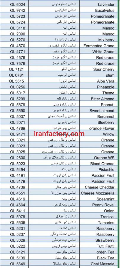 اسانس خوراکی0