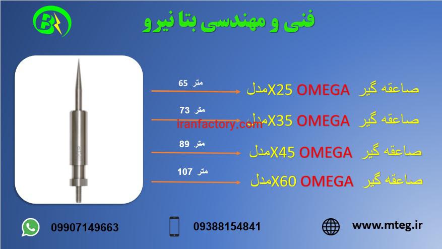 چاه ارت و همبندی3