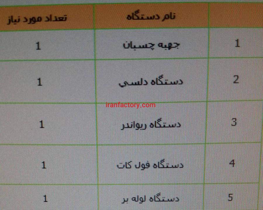 اجاره ماشین آلات صنعتی برای تولید دستمال کاغذی0