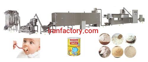 فروش خط تولید غذای کودک (سرلاک)0