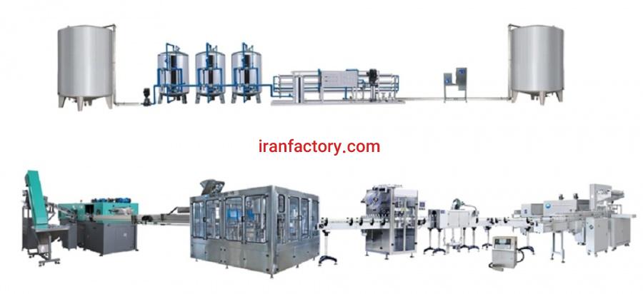 خط تولید آب معدنی4