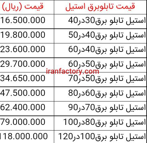 فروش تابلو برق در تهران5