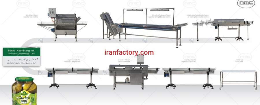 خط تولید خیارشور ابزار بسته بندی خراسان0