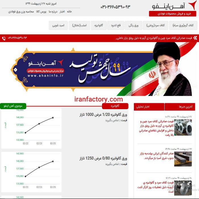 خرید و فروش محصولات فولادی ahaninfo0