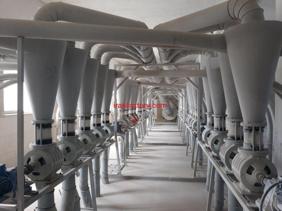 فروش کارخانه آرد با 700 تن سهمیه گندم3