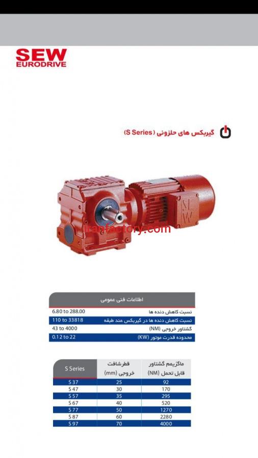 گیربکس حلزونی SEW  سری S1