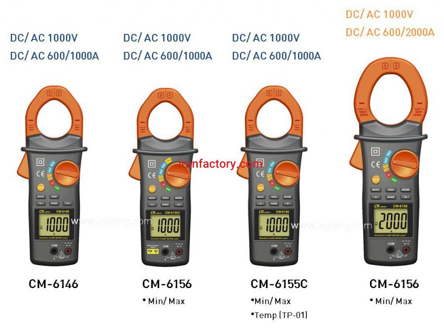 کلمپ آمپرمتر3