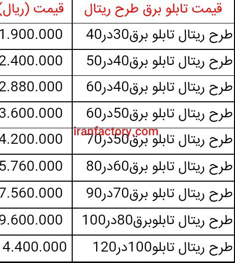 فروش تابلو برق در تهران1