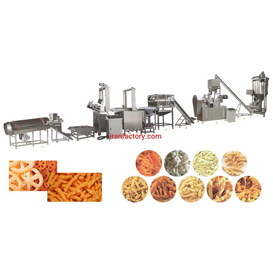 خط تولید کرانچی0
